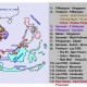arsepe-powergrid3 โครงการ ASEAN Power Grid 14 interconnections Electricity