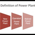 Definition of Power Plant Upgrade