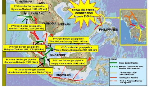 energy-outlook3 Trans-ASEAN Gas pipeline